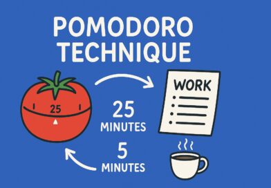 tecnica-pomodoro