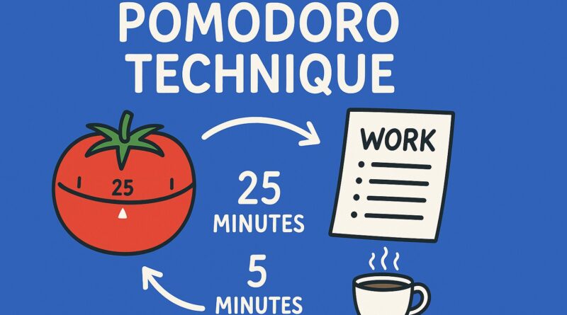 tecnica-pomodoro
